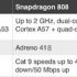 Xiaomi Mi5 sarà presentato il 22 Febbraio?