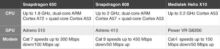 Xiaomi Redmi Note 3 o Pro: quale scegliere?