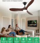 BlitzWill BW-CFL3B: Il Ventilatore da Soffitto Smart che Unisce Stile e Tecnologia
