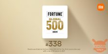 Xiaomi non si ferma: sale di 84 posizioni nella Fortune 500