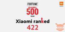 Xiaomi ancora un volta nella Fortune Global 500, sale di 46 posizioni in classifica