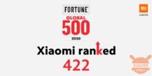 Xiaomi klettert erneut im Fortune Global 500 um 46 Positionen in der Rangliste
