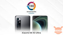 Xiaomi Mi 10 Ultra è il nuovo King di DxOMark con 130 punti!