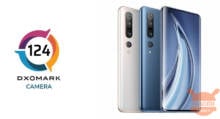 Xiaomi Mi 10 Pro는 DxOMark에서 검토되었습니다. 사진과 오디오 모두에서 지배적입니다.