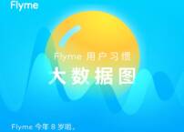 Meizu svela le abitudini quotidiane degli utenti su Flyme