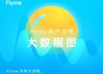 Meizu svela le abitudini quotidiane degli utenti su Flyme