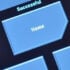 MediaTek falsifies the benchmarks: performance in doubt for some OPPO smartphones