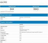 Meizu M92 wordt getoond in de GeekBench-resultaten