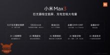 Xiaomi Mi Max 3 Hier sind die offiziellen Bestätigungen zu den technischen Spezifikationen von Xiaomi