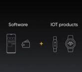 Anche Realme si butta nel settore IoT: primi prodotti il prossimo anno