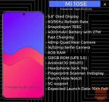 Ecco le specifiche di Xiaomi Mi 10 SE, peccato siano fake