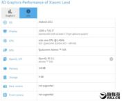 Xiaomi “Land” Si mostra su GFXBench