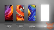 Si comincia a parlare di Xiaomi Mi Mix 4: svelato il periodo di uscita