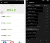 Xiaomi Mi Max raggiunge 81 mila punti su AnTuTu