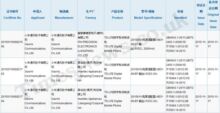 Xiaomi Mi5 certificato dalla CCC: probabile presentazione il 24 Novembre