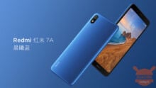 Redmi 7A updated with Portrait Mode and AI Scene Detection