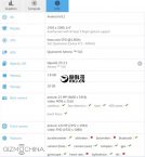 Le specifiche dello Xiaomi Max riconfermate da GFXBench