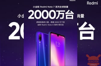 Redmi Note 7: se vendieron más de 20 millones de unidades en 7 meses