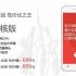 Nuovo gruppo di acquisto per Xiaomi Mi2S e RedRice