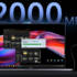 Il Proiettore Xioami Wanbo T2 Max con risoluzione FullHD a 153€ da EU