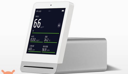 Xiaomi Qingping Air Detector adesso su piattaforma crowdfunding