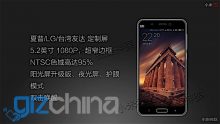 Disponibili le specifiche complete dello Xiaomi Mi 5