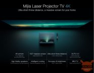 Xiaomi-projectoren aangeboden (bijgewerkt op 01 oktober)