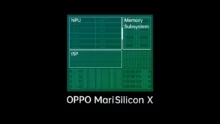 Oppo akan menantang Qualcomm dan MediaTek: prosesor akan dibuat