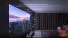 Xiaomi Smart Projector 2 Global projector at 391 € shipped for free by Eu!