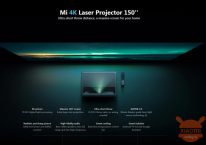 1402 € για Xiaomi 4K UHD Global Projector με ΚΟΥΠΟΝΙ