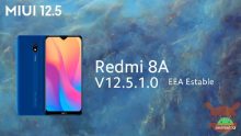 Redmi 8A riceve l’aggiornamento alla MIUI 12.5 EEA stabile