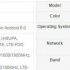 Best-buy sotto i 200 euro: Xiaomi RedMi Note 4X vs Meizu M5 Note vs Honor 6X