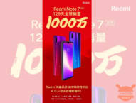 Redmi Note 7: Oltre 10 milioni di unità vendute in 129 giorni