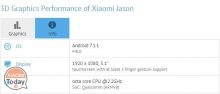 Avvistato un nuovo smartphone Xiaomi con processore Snapdragon 660!