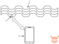 Sciarpa smart Xiaomi? L’azienda ha chiesto il brevetto e presto la produrrà