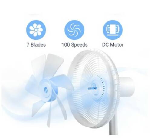 Ventilatore Smartmi 2S
