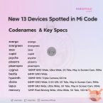 Nuovi smartphone Xiaomi in arrivo: 13 modelli nuovi registrati