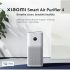 Mijia Disinfection Air Purifier è il nuovo purificatore d’aria con doppia tecnologia di sterilizzazione