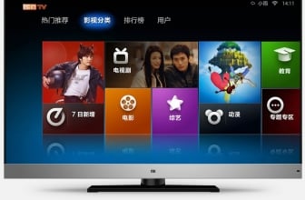 Primeros rumores sobre Xiaomi TV 2, panel de pulgada 55