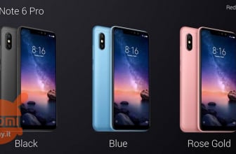 Xiaomi Redmi Note 6 Pro débarque officiellement aussi en Italie
